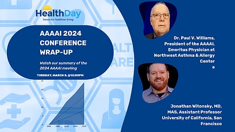 KOL Insights on AAAAI's Annual Meeting 2024 Featuring Dr. Paul V. Williams, President of AAAAI and Jonathan Witonsky, MD, MAS