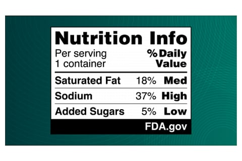 A photo of the proposed label issued by the FDA.