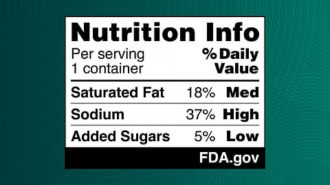 Nutrition Info box
