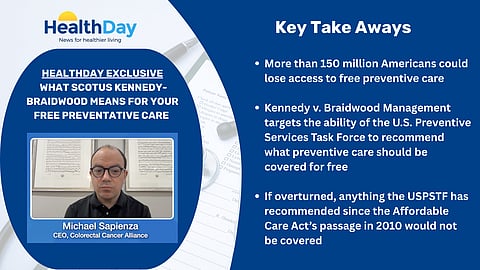 What Today’s Supreme Court Hearing Means for Your Free Preventive Screenings