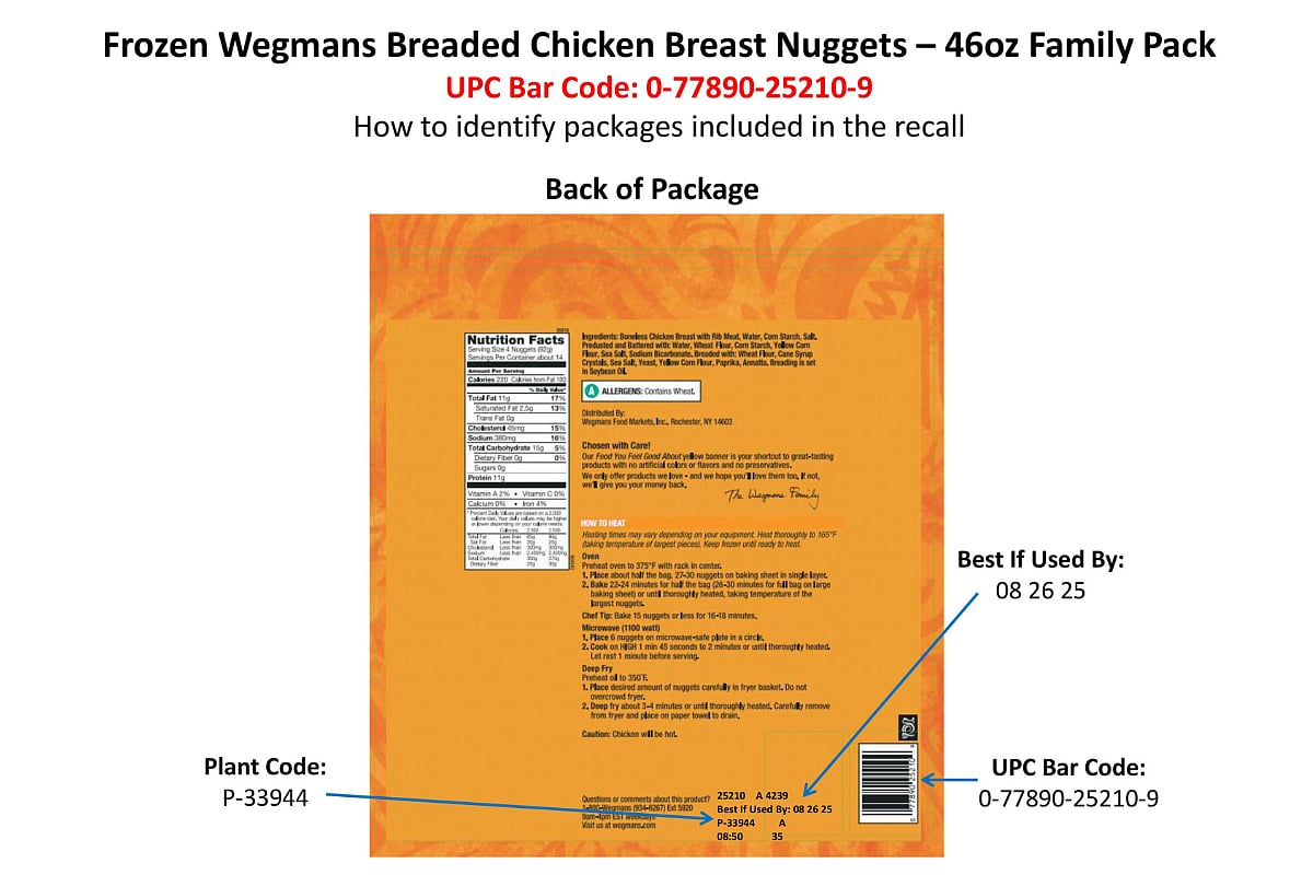 Photo of the back packaging of the affected product