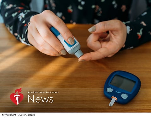 COVID-19パンデミック時の糖尿病管理の重要性が高まる、AHAニュース