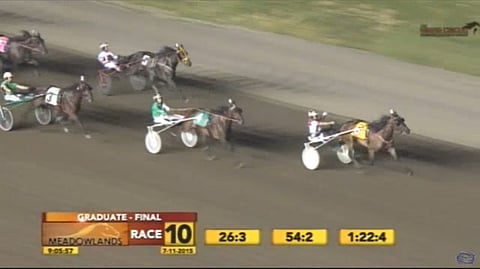 JL Cruze juoksi vuoden 15. voittonsa Meadowlandsin 4-vuotiskilpailussa.