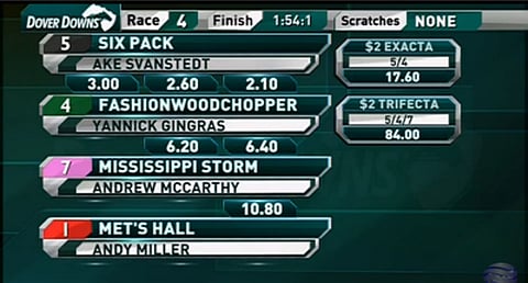 Six Packille kaikki helppoa - 1,1 miljoonan ansiot puolessa vuodessa