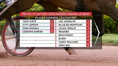 Prix de l'Atlantique 2019. Kuva: Equidia