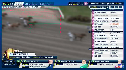 Juonnetun ohjelman osuus arkiraveista kasvaa.