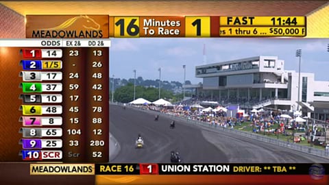 Kuninkuusravien väliyönä on hyvä pitää silmällä tapahtumia myös Atlannin toisella puolella Meadowlandsin suorassa ilmaisessa streaming-lähetyksessä. Kuva The Big M streaming