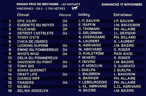 Prix de Bretagne 2019. Kuva: Equidia