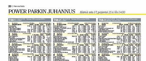 Härmän Power Parkin raviradalla ratkeaa Toto64-rivi juhannusaattona perjantaina. Ravit alkavat klo 14.00 ja ensimmäinen T64-kohde starttaa klo 15.10.