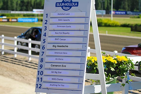 Suur-Hollola-ajon finaalin lähtöradat selvillä – Pekka Korvella kolme valttikorttia