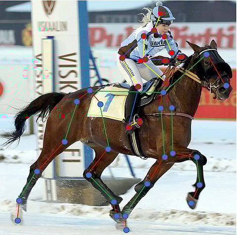 Kun elävästä kuvasta luetaan nivelten ja tiettyjen muiden kiintopisteiden liikkeet, keinoäly hoitaa lopun.