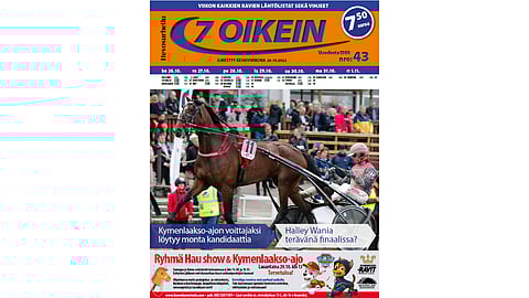 Kymenlaakso-ajon voittajaksi löytyy monta kandidaattia