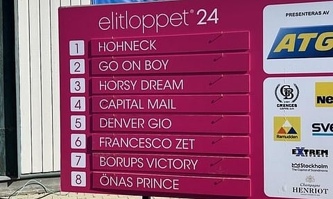 Elitloppetin finaalin lähtöradat.