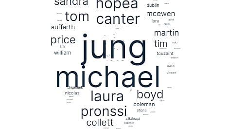 Saksan Michael Jung voittaa kyselyvastausten perusteella olympialaisten kenttäratsastuksen henkilökohtaisen kullan. 