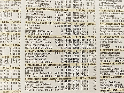 Lähtölistoista puuttuvat hevosten voittajakertoimet tämän vuoden alusta alkaen.