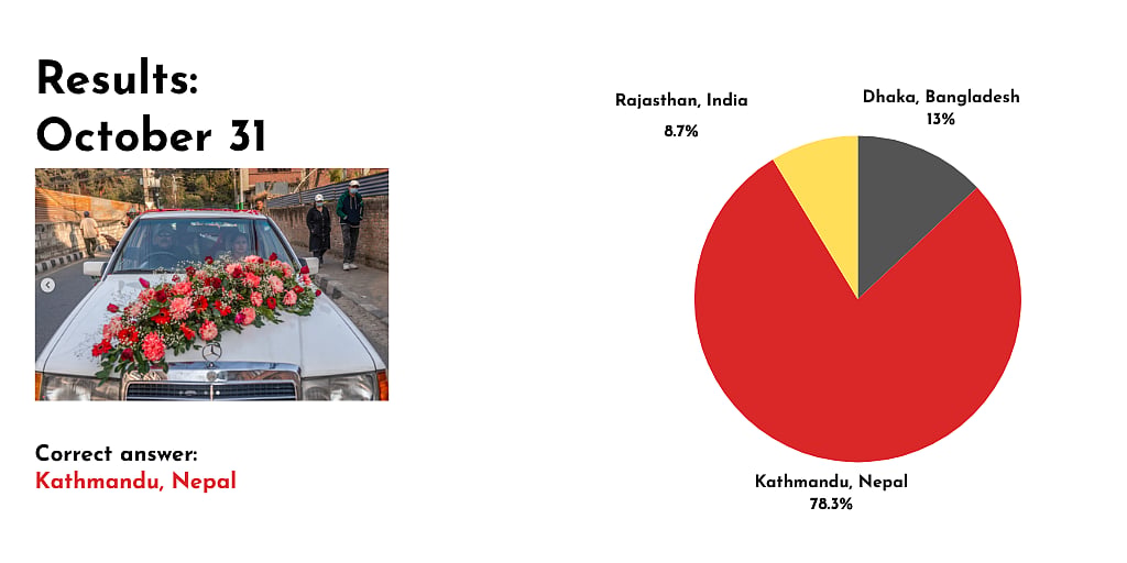 Photo of a bridal couple in a car covered in flowers. Poll shows over 78 percent of readers guessed the location of the photo correctly as Kathmandu, Nepal