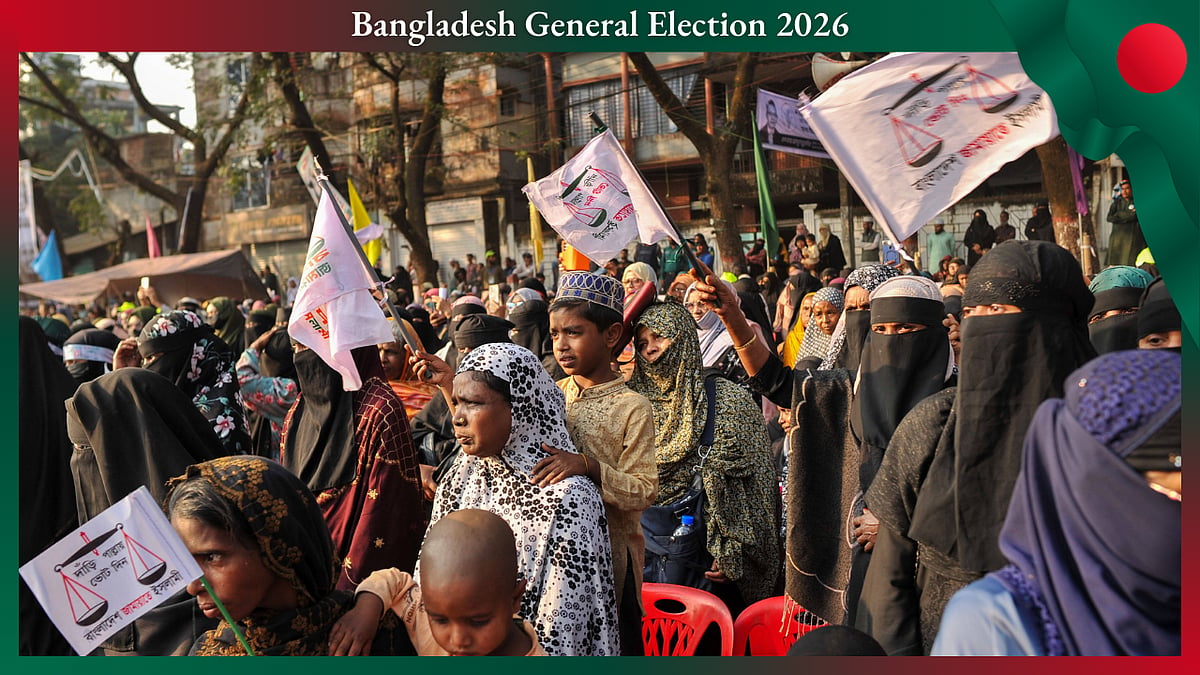 Bangladesh’s drift to the right before its historic election
