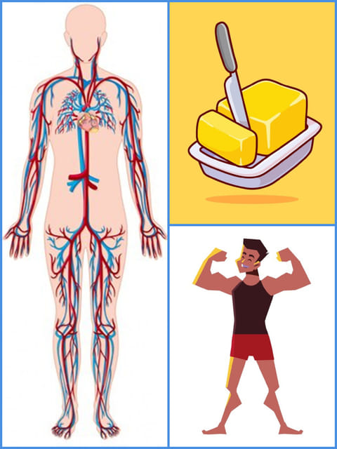 about some alert notes of butter