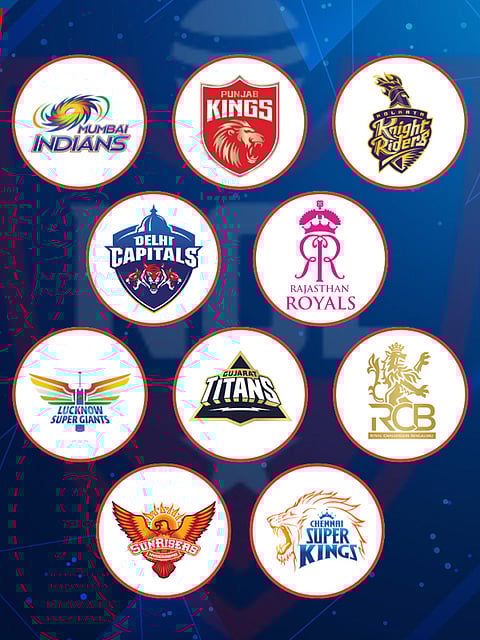 What is the IPL 2025 advertising revenue forecast
