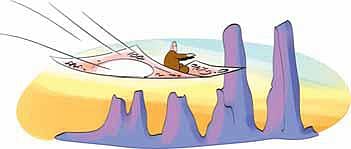 பண வரவு, செலவை நிர்வகிப்பது எப்படி?