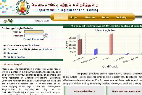 ஆன்லைனில் வேலைவாய்ப்பு பதிவு செய்வது எப்படி?﻿