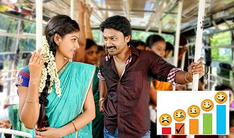 திரை விமர்சனம்: வானவராயன் வல்லவராயன்