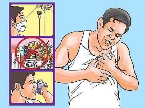 ஆஸ்துமா வருவது ஏன்?