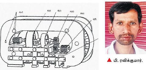 தானியங்கி ஆற்றல் இயந்திரம்: போடி இளைஞரின் புதிய கண்டுபிடிப்பு முயற்சி﻿
