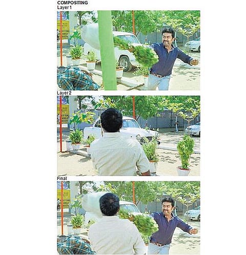 சினிமா தொழில்நுட்பம் 15- ஓங்கி அடிச்சா அது கிராஃபிக்ஸ் காட்சி!﻿