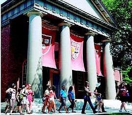 இந்தியாவில் ஹார்வர்ட் பல்கலைக்கழகம்﻿