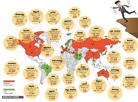 பற்றாக் குறை