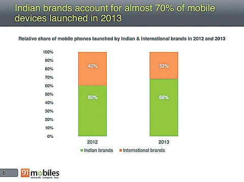 தினம் தினம் மூன்று புது போன்கள்!﻿