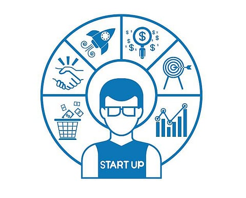 துணிவே தொழில்: குறிக்கோளும் இலக்கும் அவசியம்﻿