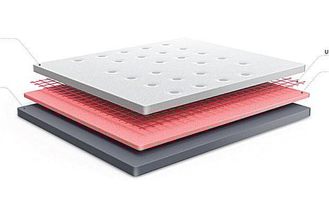 ஸ்மார்ட் யோகா மேட்