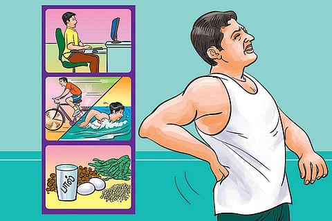 முதுகு வலி ஏற்படுவது ஏன்?﻿