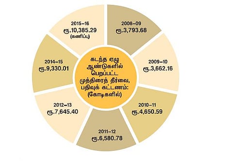 மெல்லத் தமிழன் இனி 2 - மது வருவாய் எனும் மாயை!﻿