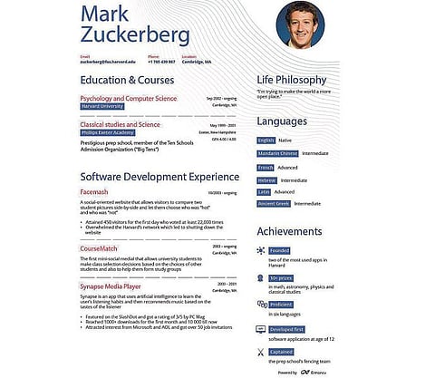 பேஸ்புக் நிறுவனரின் வெற்றிப் பாதை