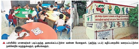 கோவை மலுமிச்சம்பட்டியில் தனியார் பங்களிப்புடன் தனித்து விளங்கும் அரசுப் பள்ளி﻿