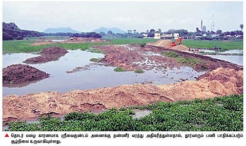 தொடர் மழையால் நீர் வரத்து அதிகரிப்பு﻿: ஸ்ரீவைகுண்டம் அணை தூர்வாரும் பணி பாதிக்கும் அபாயம்﻿