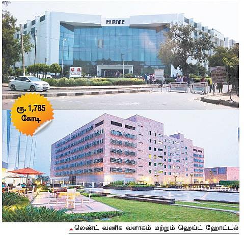 விலை மதிப்பான சொத்துப் பரிமாற்றங்கள்﻿