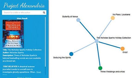 தளம் புதிது: புத்தகப் பரிந்துரை தளம்