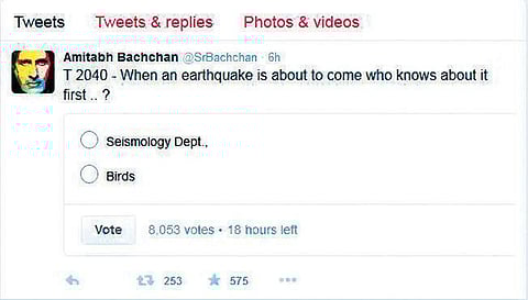 ட்விட்டர் வாக்கெடுப்பு நடத்த...