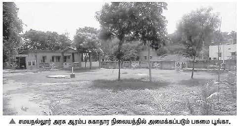 ஆரம்ப சுகாதார நிலையங்களில் நோயாளிகளைக் கவர பசுமை பூங்கா﻿: தமிழகத்தில் முதன்முறையாக மதுரை மாவட்டத்தில் அமைகிறது﻿