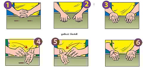 மேஜிக்... மேஜிக்...இடம் மாறும் மந்திர பென்சில்