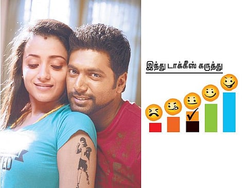 திரை விமர்சனம்: பூலோகம்