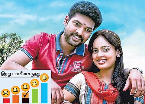 அஞ்சல - திரை விமர்சனம்