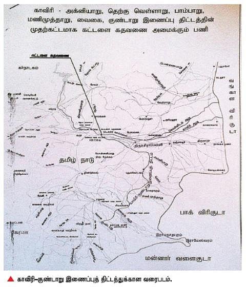 இடைக்கால பட்ஜெட்டில்﻿ நிதி ஒதுக்கப்படாததால்: காவிரி - குண்டாறு இணைப்பு திட்டம்﻿ கேள்விக்குறி? - விவசாயிகள் ஏமாற்றம்﻿