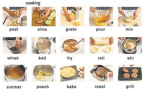 இப்படியும் கத்துக்கலாம் இங்கிலீஷ்!﻿