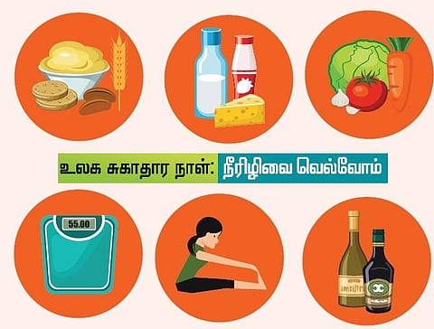 நீரிழிவைக் கட்டுக்குள் வைக்க  சில எளிய முறைகள்﻿