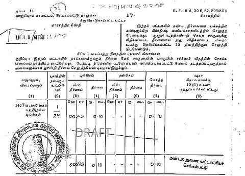 பட்டா வாங்குவது அவசியமா?